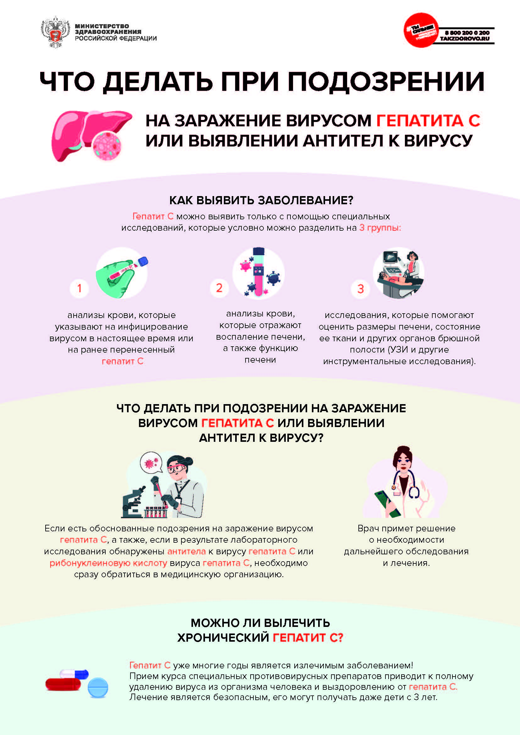 Гепатит C - ОБУЗ «Южская центральная районная больница»