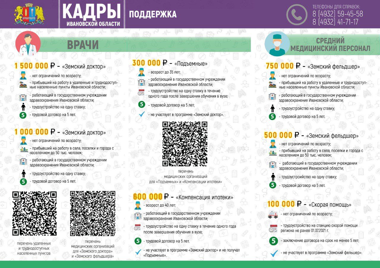 Главная - ОБУЗ «Южская центральная районная больница»